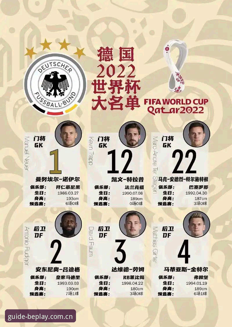 beplay体育怎么安装安装教程 世界杯大名单公布,德国队5大看点深度解析